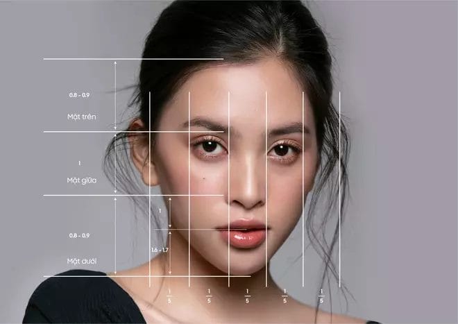 Khuôn mặt tỷ lệ vàng