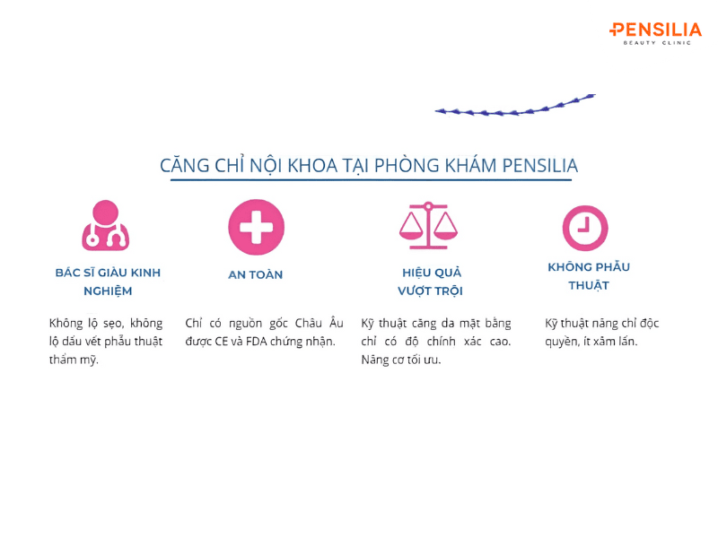Căng chỉ thẩm mỹ 