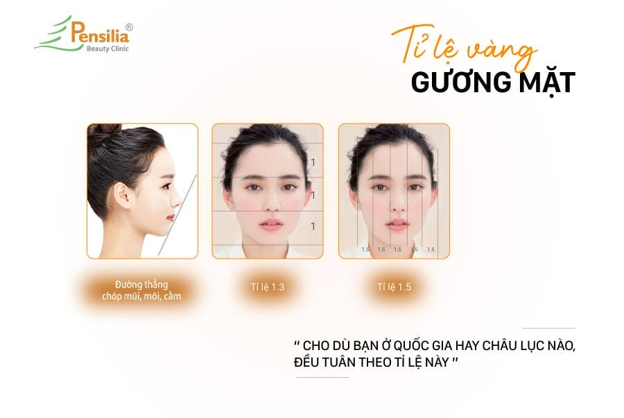 Sửa mũi