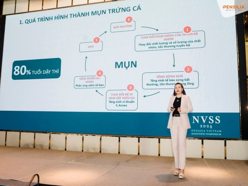 Sự chia sẻ từ ThS.BS CKII Nguyễn Phương Thảo đã làm cho không khí hội thảo ngày càng nóng hơn